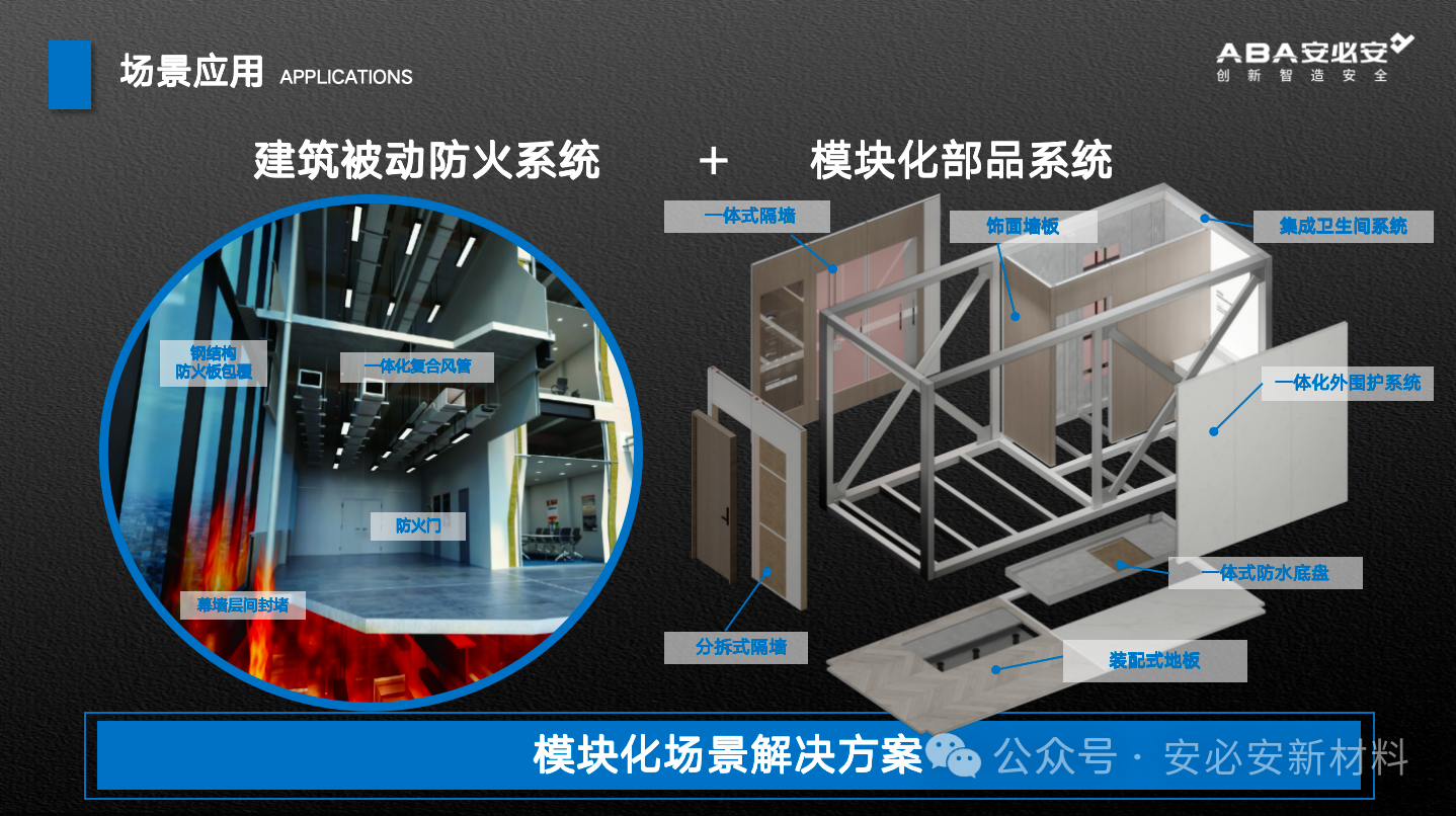 安必安亮相2026美国IBS国际建材展,以模块化部品系统向世界展示“中国智造” 安必安亮相2026美国IBS国际建材展,以模块化部品系统向世界展示“中国智造”