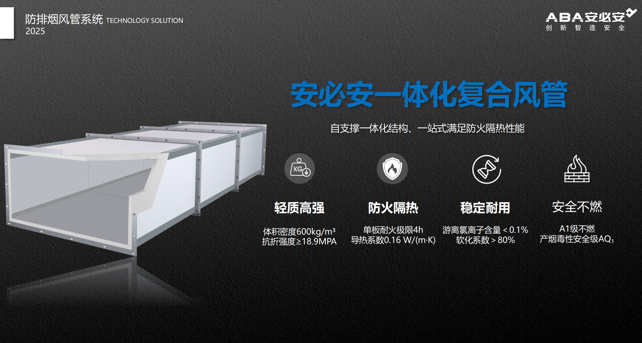 案例分享| 安必安防排烟风管系统,助力北京城建·望京国誉府护航高端人居 案例分享| 安必安防排烟风管系统,助力北京城建·望京国誉府护航高端人居