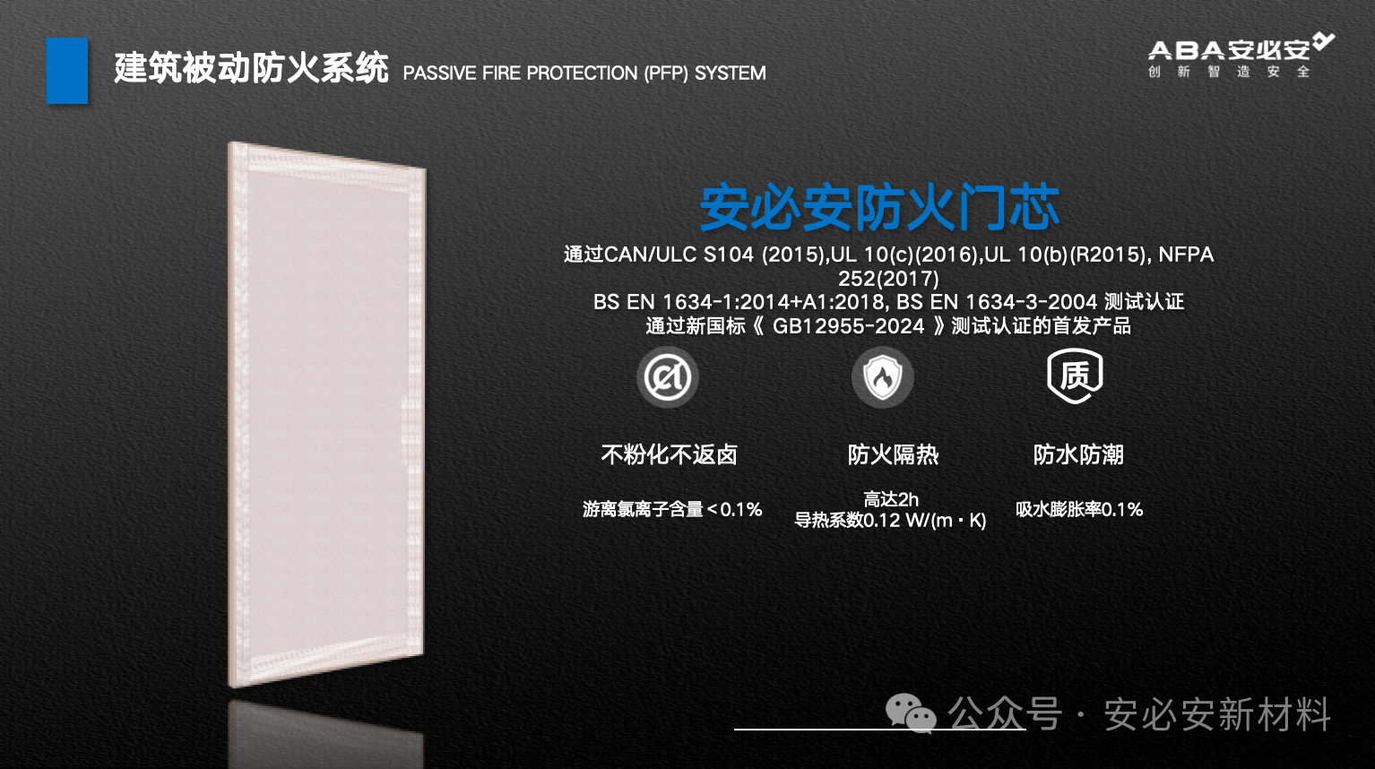 警惕！央视曝光伪劣防火门！安必安防火门，用新技术筑牢生命安全防线